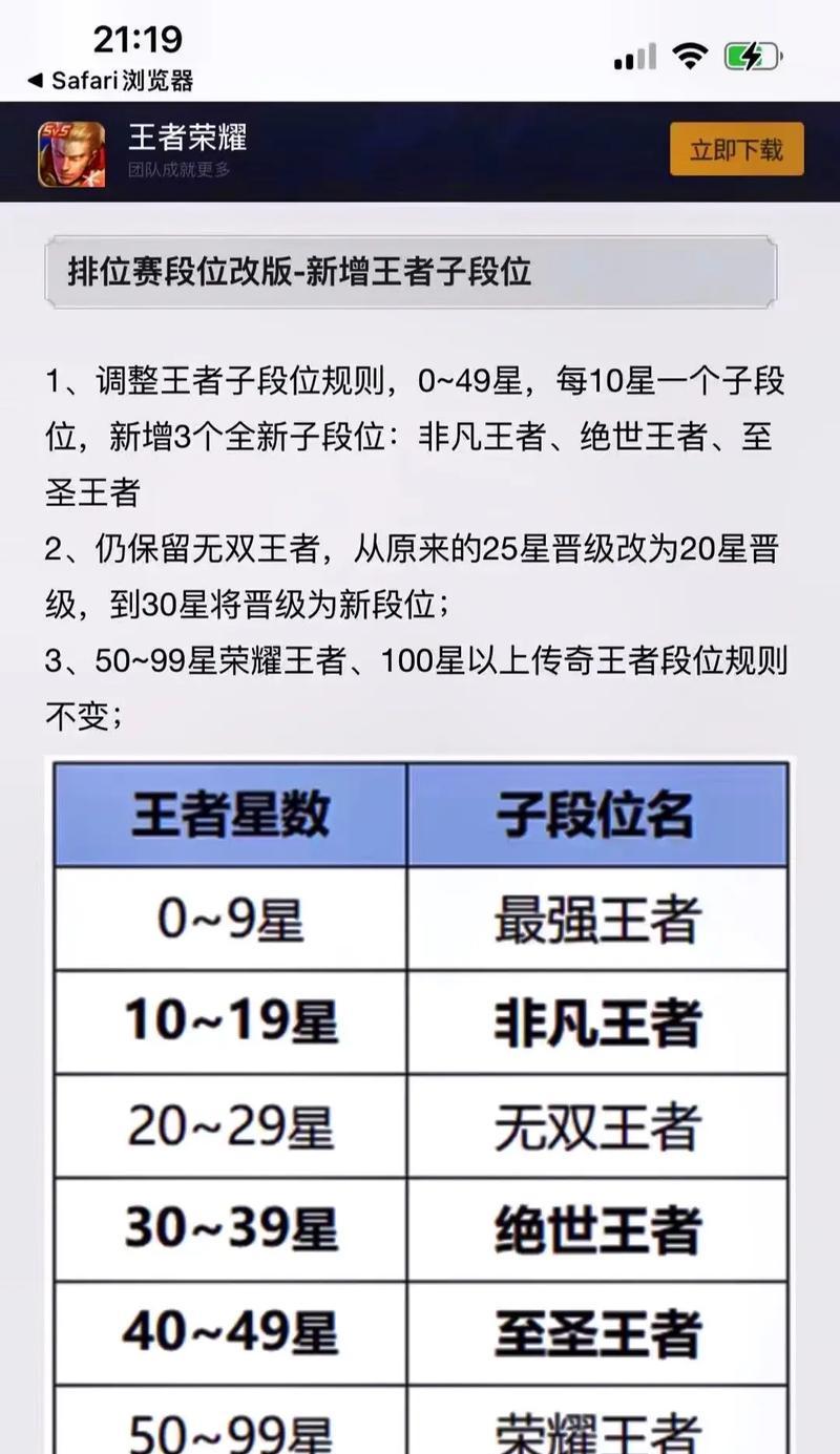 王二在王者荣耀中的段位是什么？