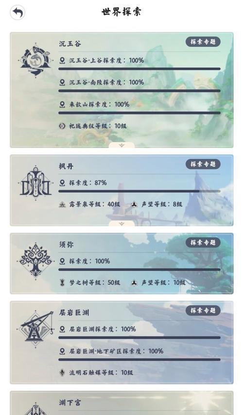 原神中闭眼深渊的进入条件是什么？
