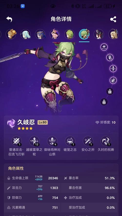 原神中闭眼深渊的进入条件是什么？