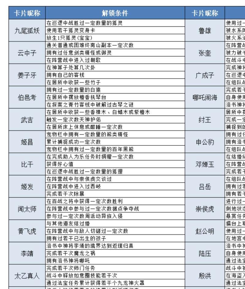 问道叛逆怎么杀？有哪些步骤？