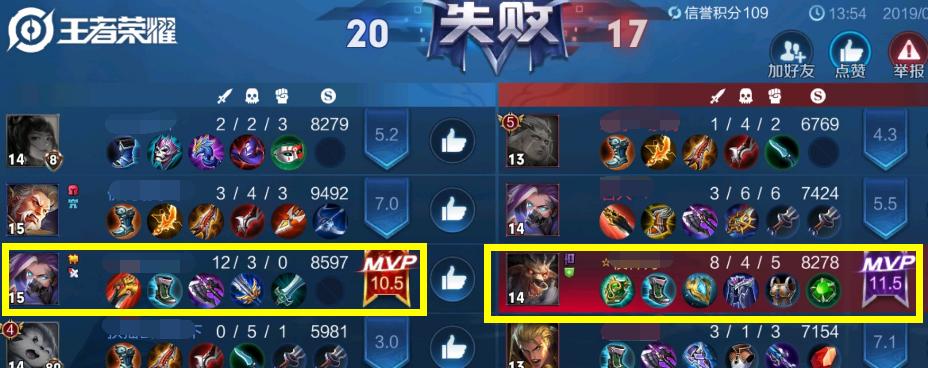 陈必成在王者荣耀中的评分标准是什么？
