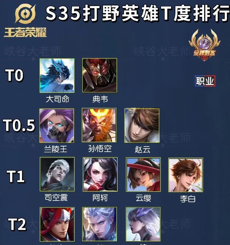 《王者荣耀》排名显示在哪里？