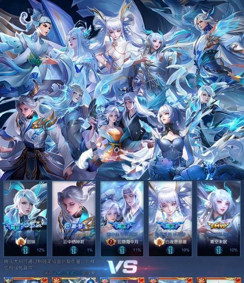 手游团宠之间的区别是什么？
