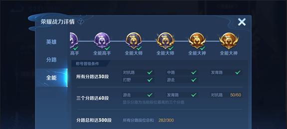 荣耀王者达到多少星才能上宗师？