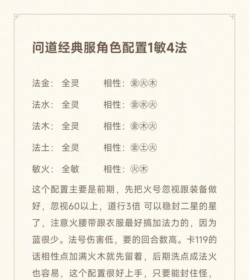 问道绝尘点化后的加点建议是什么？如何分配属性点？