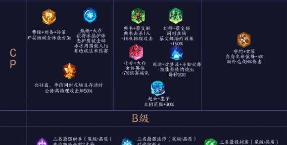 王者荣耀中添加羁绊有什么好处？如何添加？