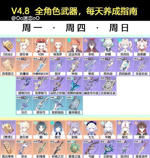 原神角色武器存放位置在哪里？