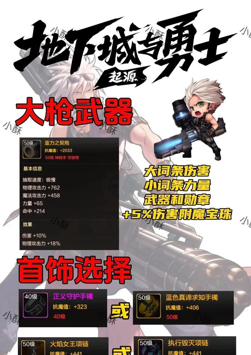 大枪65异界套装中哪一套最优秀？套装选择建议是什么？