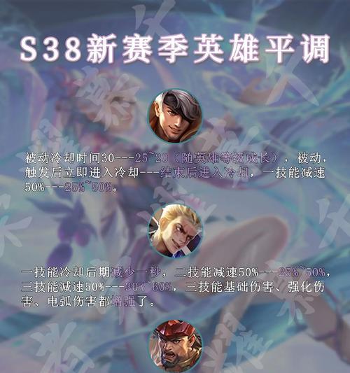 王者荣耀s370赛季更新了哪些内容？