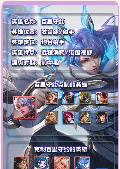 王者荣耀中英雄应该走哪条路线？各路线的优势是什么？