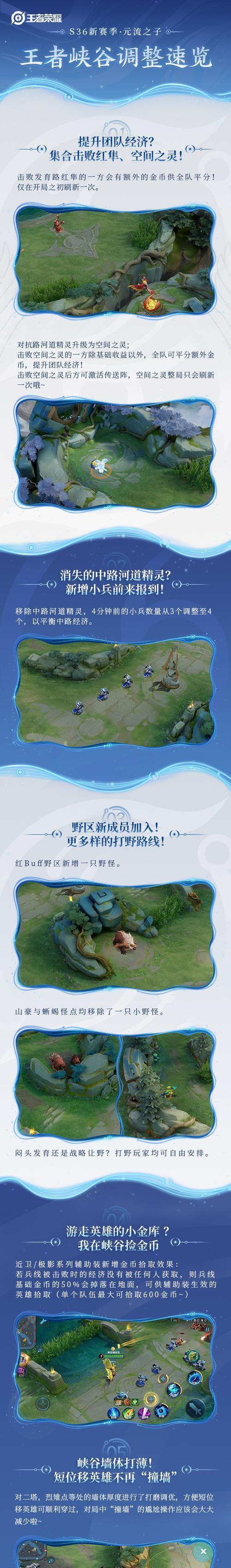 王者荣耀野怪的作用是什么？如何有效利用它们？