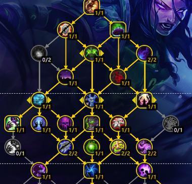 ctm魔兽世界恶魔术士天赋怎么点？天赋的选择有什么技巧？
