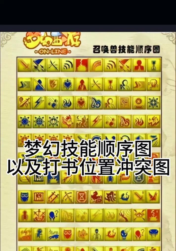 梦幻西游古灵魂战斗如何应对？有哪些技巧？