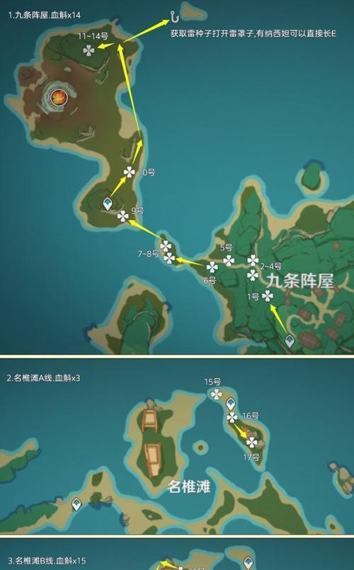 原神血斛哪里有买？如何获取血斛资源？