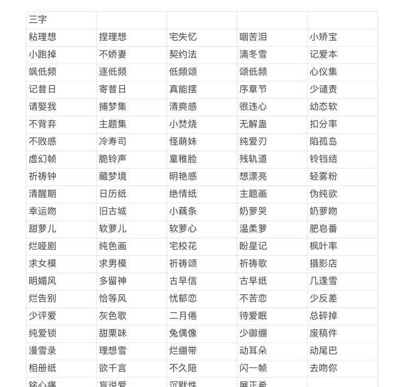 绝地求生取名技巧有哪些？如何取一个好听的名字？