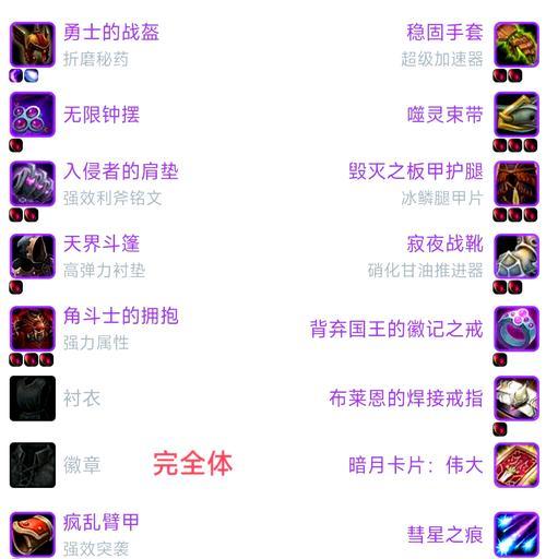 魔兽世界惩戒骑士如何最大化伤害？