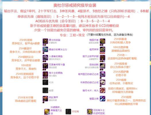 魔兽世界惩戒骑士如何最大化伤害？