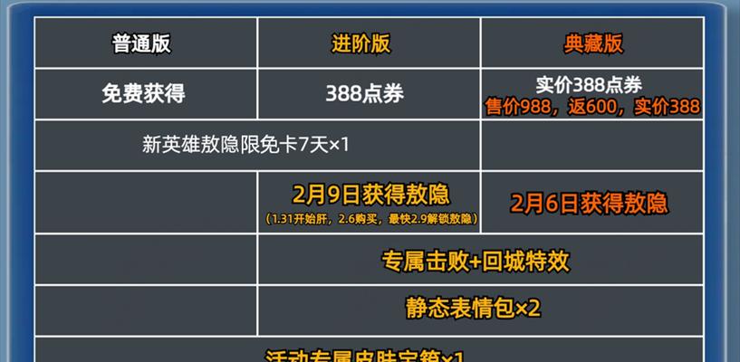 王者荣耀龙年限定灵宝价格是多少？如何获取？