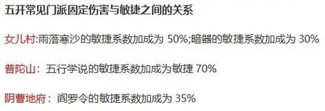 梦幻西游df能秒多少？df门派技能伤害如何计算？