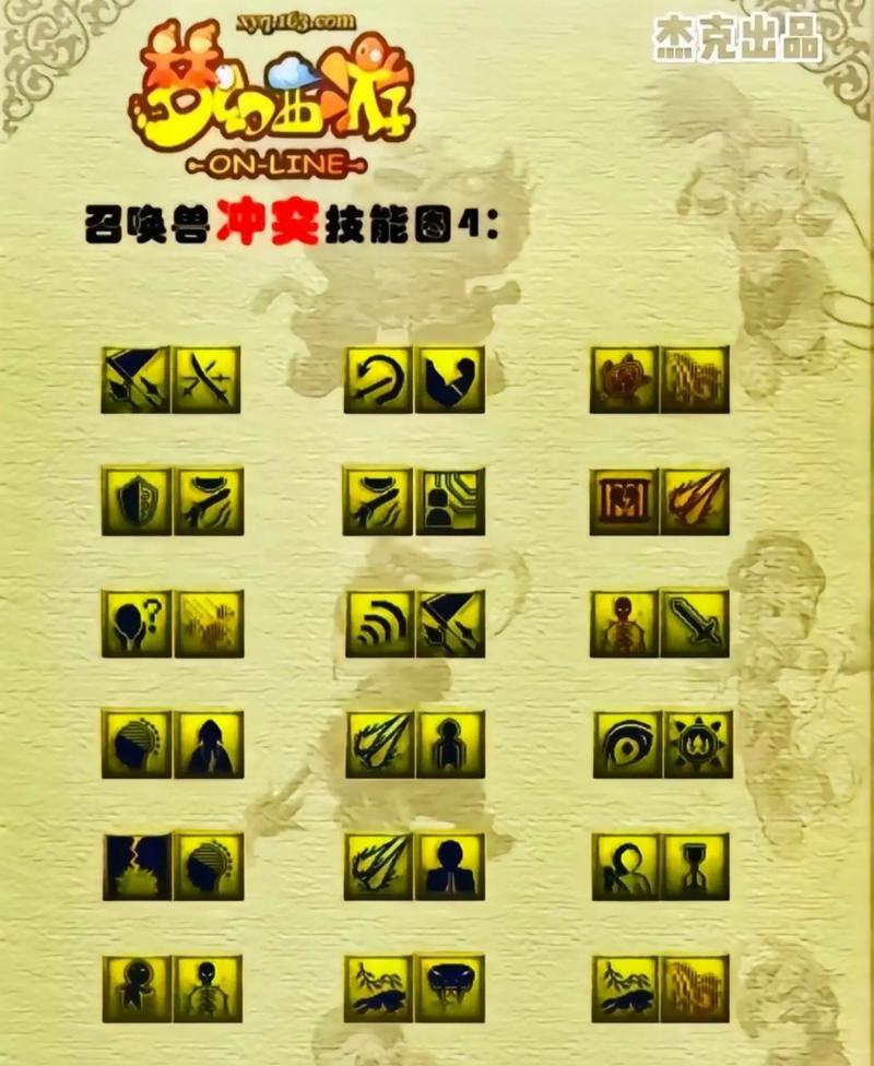 梦幻西游座机属性点获取方法是什么？