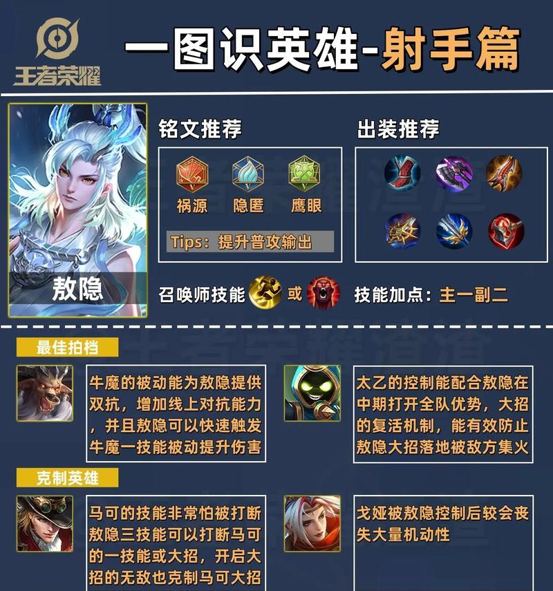 王者荣耀中男英雄的数量是多少？这些男英雄的特色技能是什么？
