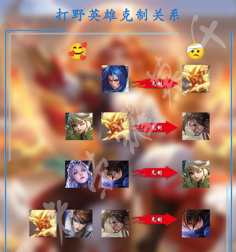 王者荣耀中如何玩好打野角色？打野技巧和策略有哪些？