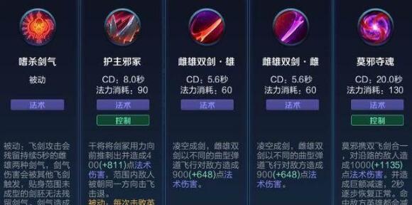 大祭司在王者荣耀中需要多少钱才能出？