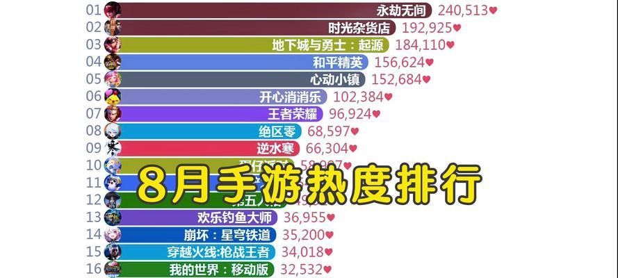 哪些手游平台支持物理引擎？最佳选择是什么？
