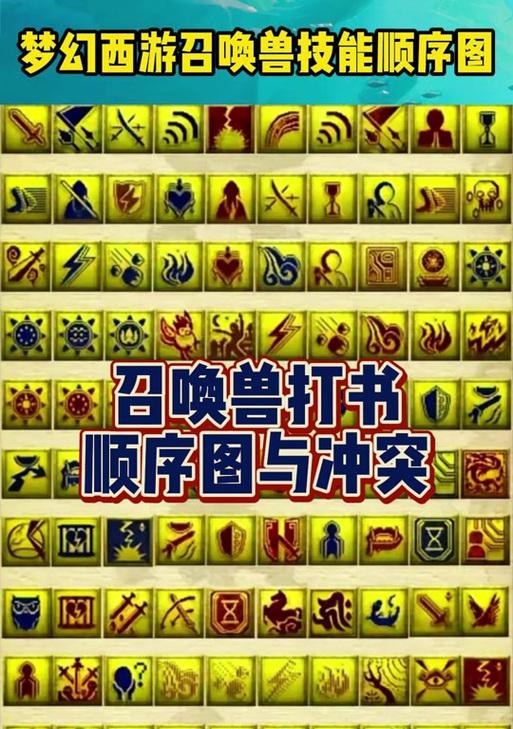 梦幻西游游戏中如何打字？有哪些快捷方式？