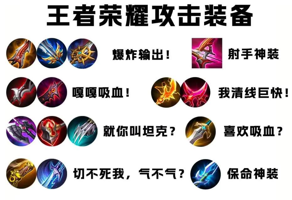 王者荣耀装备的基础属性有哪些？如何选择合适的装备？