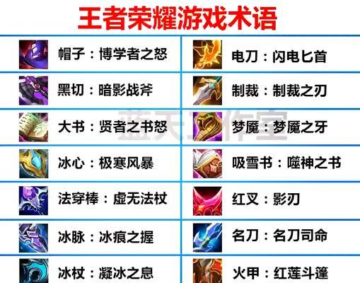 王者荣耀装备的基础属性有哪些？如何选择合适的装备？