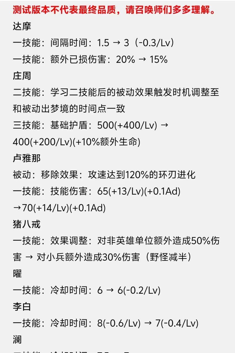 王者荣耀装备的基础属性有哪些？如何选择合适的装备？