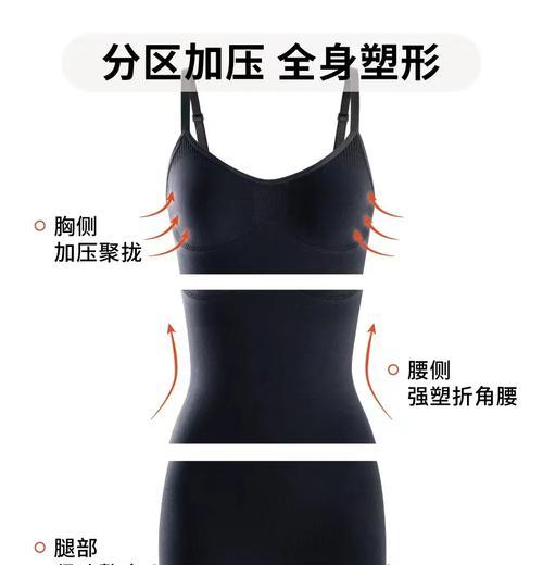 连体衣幻化穿戴步骤？