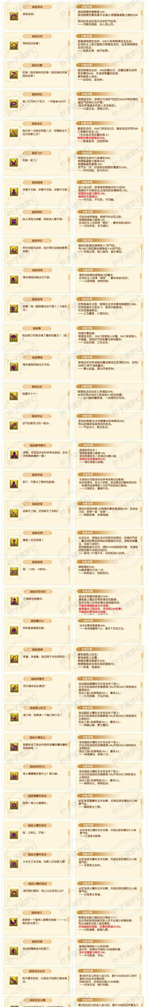 祈福获得多个技能在梦幻西游中如何操作？