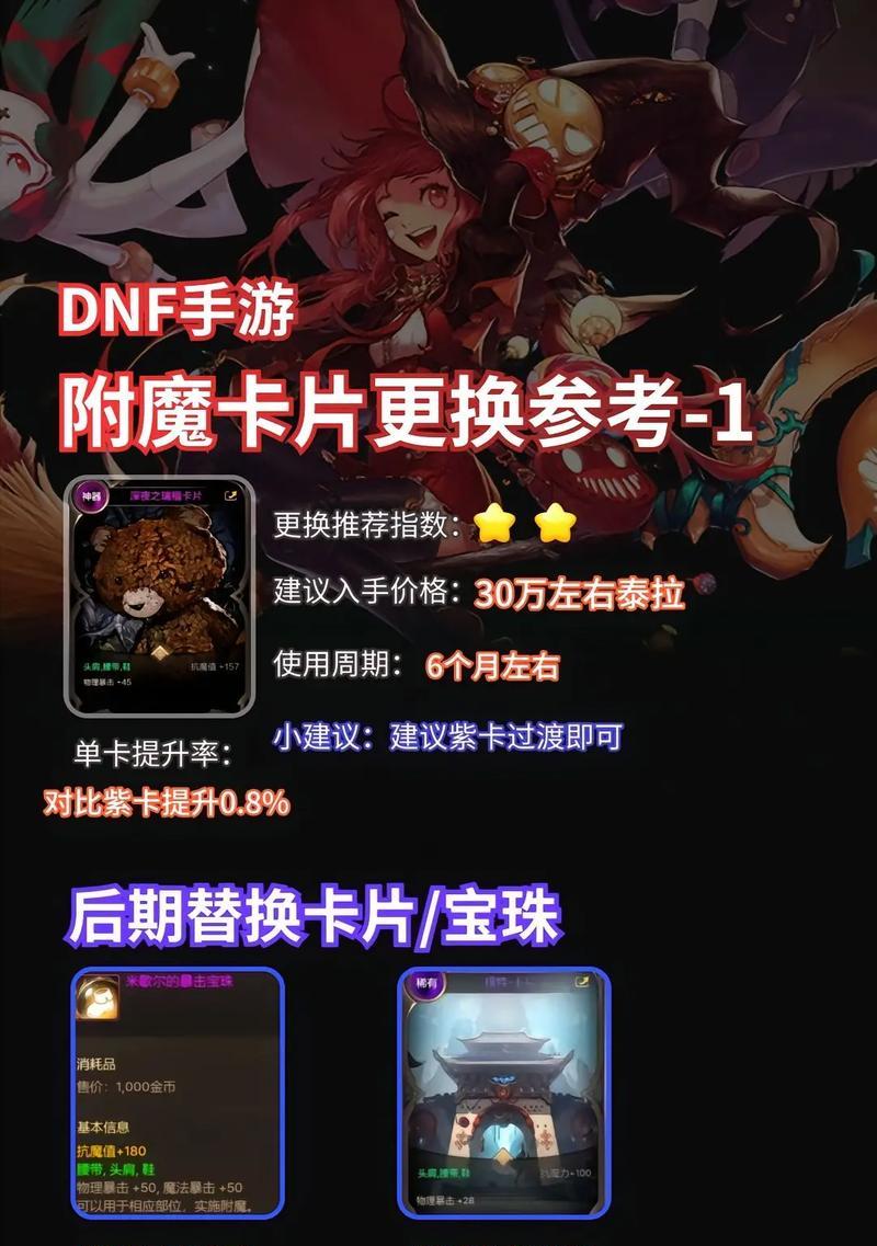 dnf手游中哪个怪物卡片更值得选择？