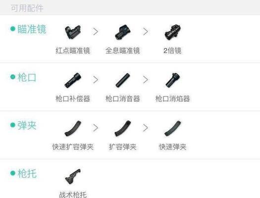 绝地求生中冲锋键的正确使用方式是什么？