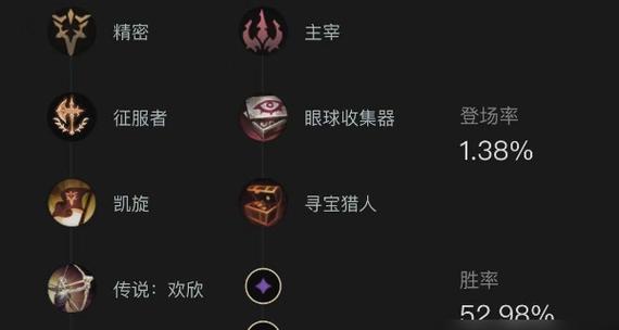 英雄联盟天赋怎么配？选择天赋的策略是什么？
