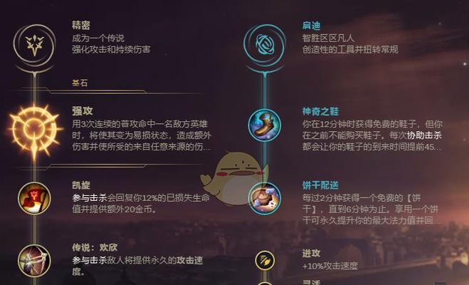 英雄联盟天赋怎么配？选择天赋的策略是什么？