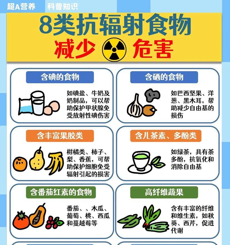辐射4居民转移方法是什么？转移居民有哪些注意事项？