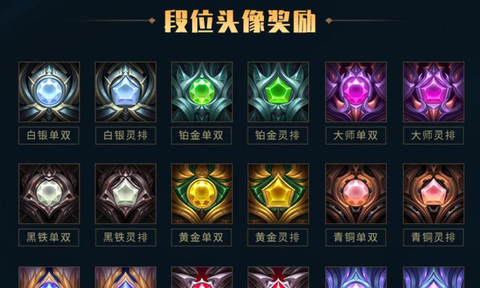 英雄联盟22赛季奖励是什么？如何获得？