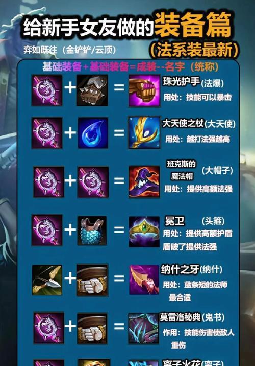 界弓在英雄联盟中对哪些装备有所忌惮？