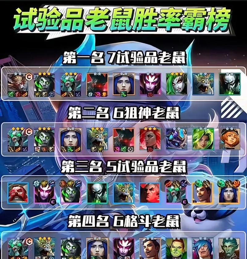 英雄联盟中老鼠适合哪些阵容？