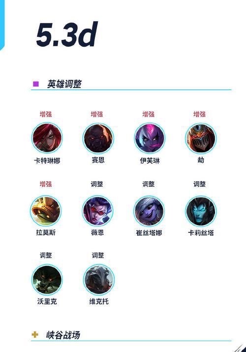 联盟手游中本命英雄的名称是什么？