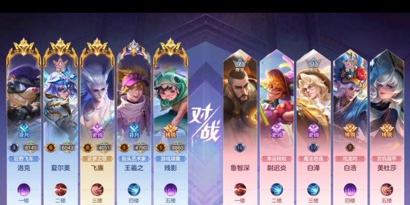 联盟手游中老六组合指的是哪些英雄？他们的特点是什么？