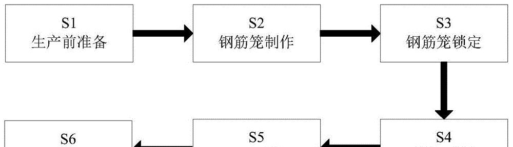 辐射4电线制作方法是什么？