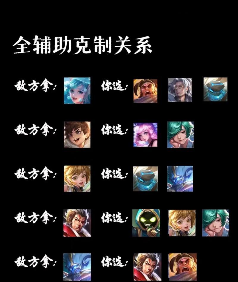 王者荣耀怎么守队友？有效保护队友的策略有哪些？