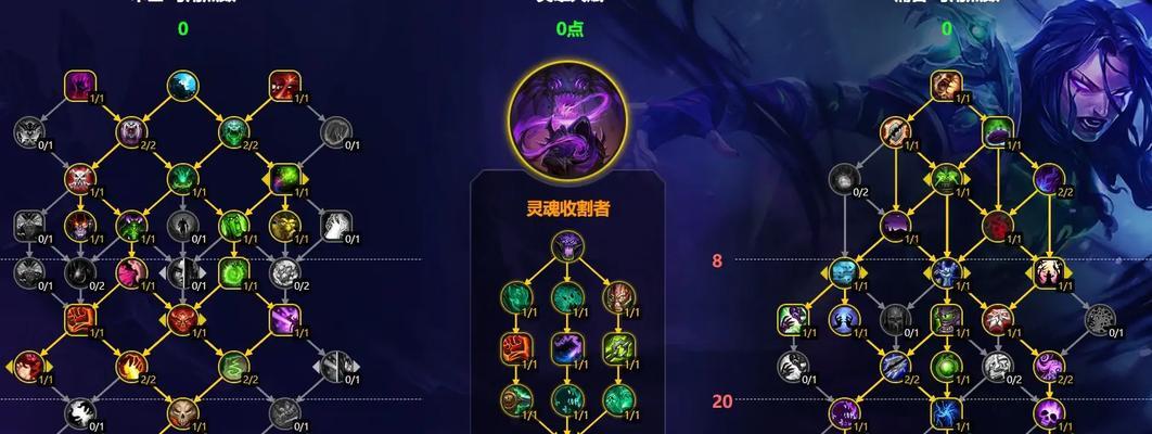 魔兽世界术士的操作难度如何？适合哪些玩家？
