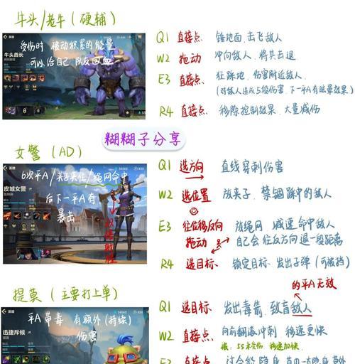 英雄联盟怎么玩？新手入门指南是什么？