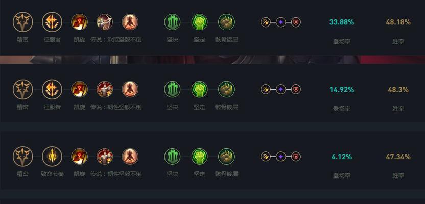 如何在英雄联盟中添加符文天赋？