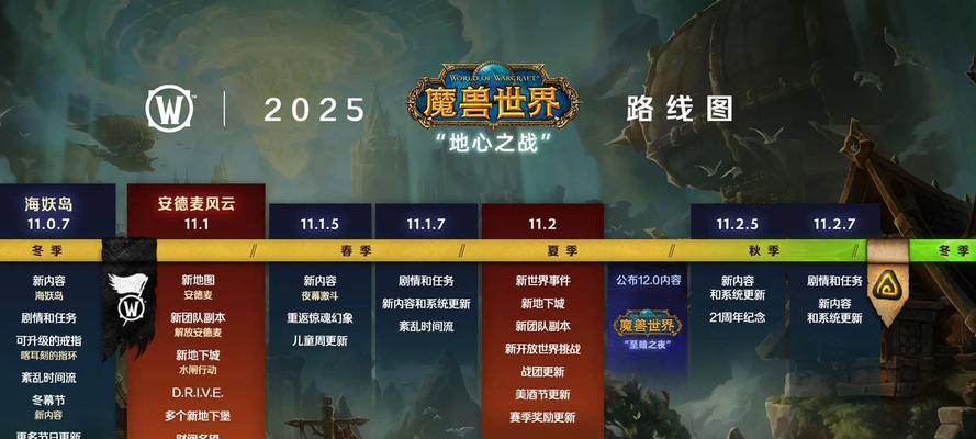 暴雪魔兽世界与完美世界玩法有何不同？